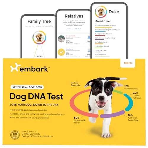 Best Pet Dna Tests of 2025 - Top rated Pets products