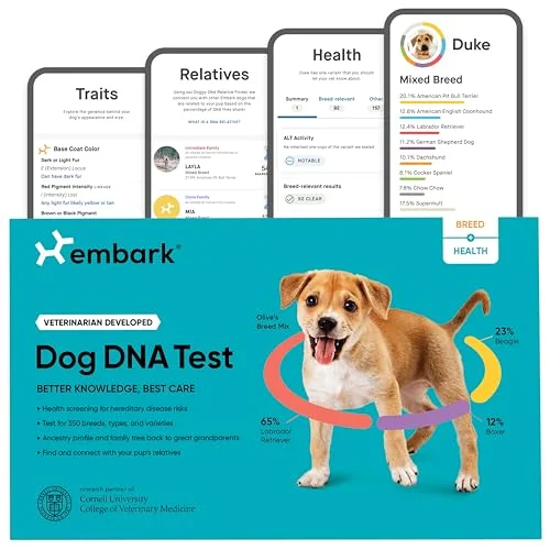 Dog Dna Tests of 2025 - Top rated Pets products